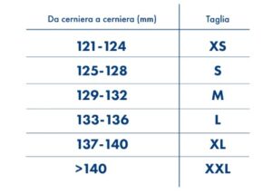 Tabella per trovare la taglia misura occhiali da sole vista